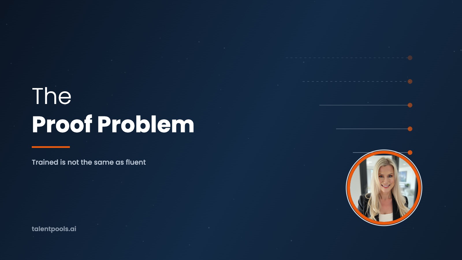 The Proof Problem